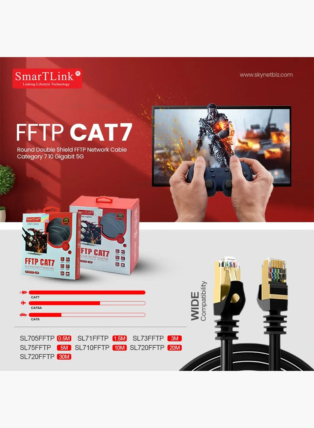 SMARTLINK CAT7 FFTP Double Shielded Patch Cord - Black 10GB