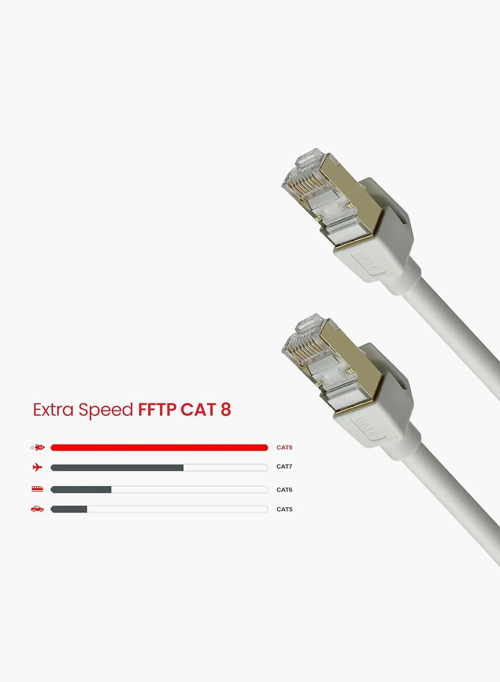 SMARTLINK CAT8 FFTP Patch Cable