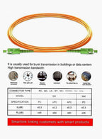 SMARTLINK Single-Mode Fiber Optic Patch Cord (SC/APC-SC/APC)
