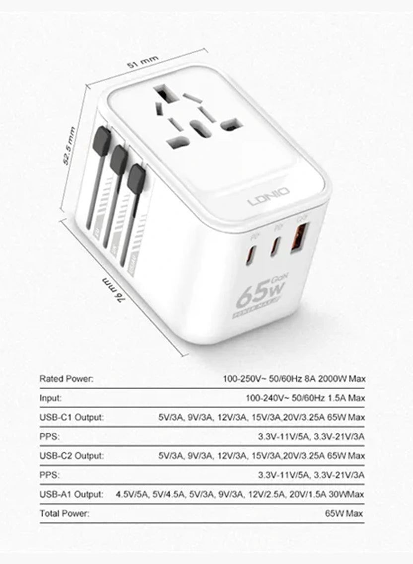 GoN 65W GaN Super Quick Charger Travel Adapter (Model SAL-Z6)